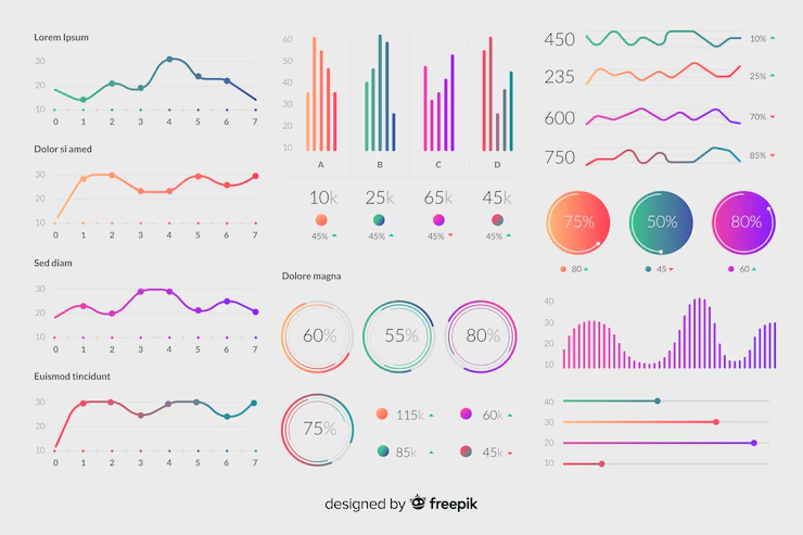 Инфографика для маркетплейсов:  как увеличить продажи и выделиться среди конкурентов